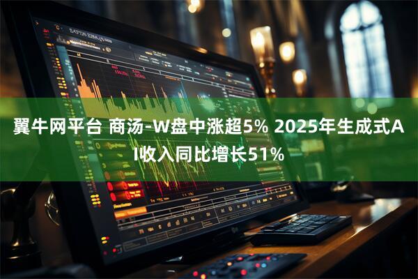 翼牛网平台 商汤-W盘中涨超5% 2025年生成式AI收入同比增长51%